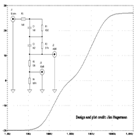 Upgraded inverse RIAA network